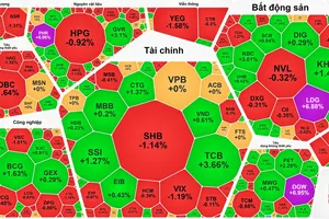 VN-Index vượt 1.350 điểm, lập đỉnh mới 