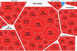VN-Index quay đầu giảm sau 3 phiên phục hồi