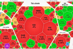 VN-Index giảm điểm sau 3 phiên phục hồi