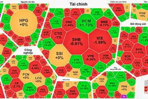 VN-Index phiên giao dịch ngày 16-1