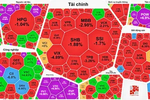 Nhóm cổ phiếu dầu khí tăng trần giữa thị trường “đỏ lửa”