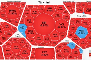 Chứng khoán lao dốc, cổ phiếu dầu khí vẫn “xanh”
