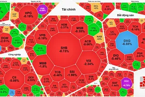 Phục hồi 53 điểm, VN-Index trụ vững trên 1.900 điểm