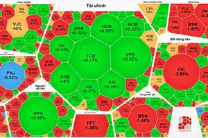 Đóng cửa phiên giao dịch đầu tuần, VN-Index giảm 14,11 điểm