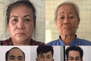 Nhóm đối tượng tại cơ quan công an