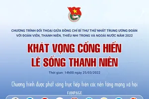 Bí thư thứ nhất Trung ương Đoàn sẽ đối thoại trực tiếp với đoàn viên, thanh niên