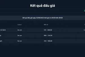 Biển số ô tô TPHCM trúng đấu giá 4,86 tỷ đồng, cao nhất trong ngày 22-9