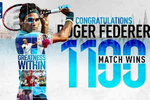 Federer thắng trận thứ 1.100
