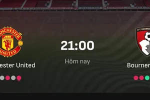 Trận đấu giữa Man United và Bournemouth diễn ra vào lúc 21 giờ đêm nay (25-10)
