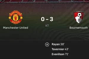 Man United nhận thất bại cay đắng 0-3 trước Bournemouth ngay tại Old Trafford.