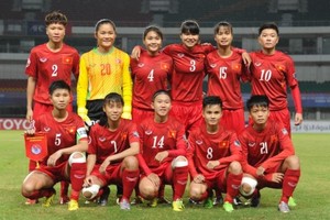 越南U19女隊。