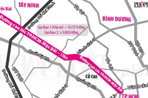 （示意圖源：互聯網） 