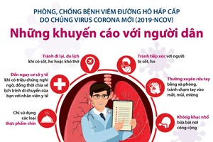 （示意圖源：TTXVN） 