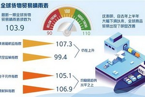 （圖源：互聯網） 