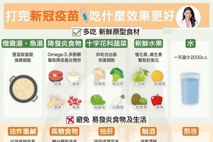 （圖源：互聯網） 