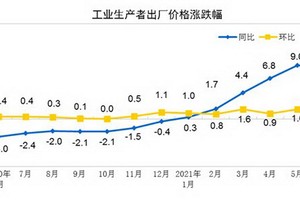 （圖源：互聯網） 