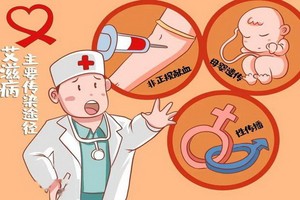 （示意圖源：互聯網）