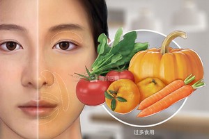 （示意圖源：互聯網）