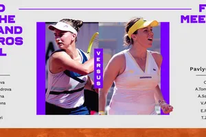 Krejcikova vs Pavlyuchenkova ở chung kết đơn nữ