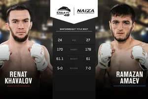 Khavalov (trái) trong hình ảnh quảng bá sự kiện Eagle FC 48