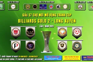 Giải S7 Chợ Mới mở rộng 2023