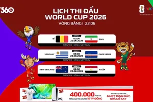 Lịch đấu lượt tiếp theo của 2 cặp đấu bảng G