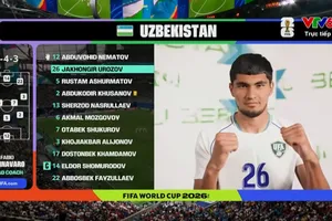 Urozov ra sân ngay từ đầu trong trận đấu với CHDC Congo ở World Cup