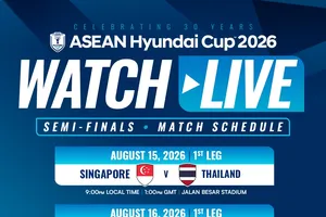 Lịch đấu bán kết ASEAN Cup (Ảnh: Asean United)