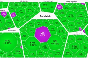 公共投资板块股票继续“掀起热浪”。
