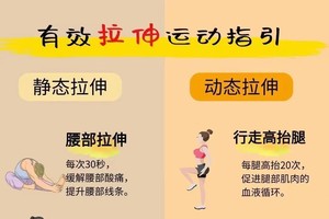 运动后拉伸，竟然这么重要！