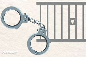 资料图。图自越通社