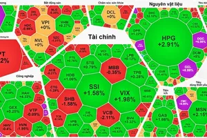 石油与化工股脱颖而出。