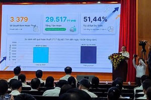 胡志明市税务机关前8个月退税工作结果。图：梅花