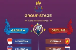 Các đội bóng dự môn bóng chuyền trong nhà của SEA Games 32. Ảnh: CAMSOC