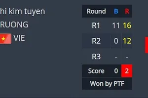 Trương Thị Kim Tuyền thua đáng tiếc tại tứ kết của nội dung. Ảnh: MINH MINH