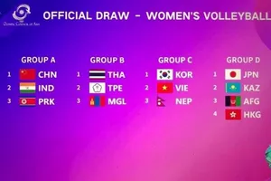 Bóng chuyền nữ Việt Nam gặp đối thủ mạnh Hàn Quốc ngay từ vòng bảng. Ảnh: MINH MINH