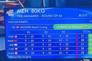 Tay đấm Mạnh Cường đã dừng bước tại giải vòng loại Olympic ở Thái Lan lần này. Ảnh: BOXINGVN