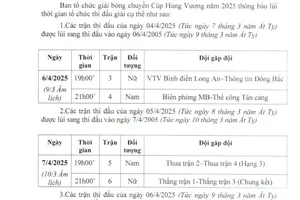 Sở VH-TT-DL tỉnh Phú Thọ thông báo lịch thi đấu mới của Cúp Hùng Vương 2025 sau khi giải tổ chức trở lại. Ảnh: MINH MINH