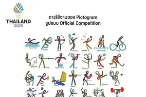 Biểu tượng các môn thể thao được tổ chức tại SEA Games 33-2025. Ảnh: THAILANDOLYMPIC