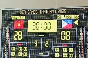 Đội bóng ném nữ Việt Nam đã có chiến thắng áp đảo tại bán kết trước đội Philippines. Ảnh: MINH MINH