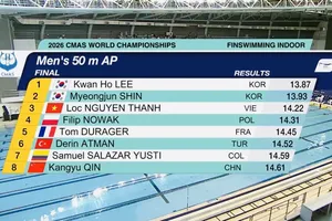 Nguyễn Thành Lộc đã làm nên lịch sử cho đội tuyển lặn Việt Nam tại giải thế giới 2026. Ảnh: NGUYỄN NGỌC