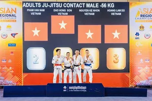 Đội tuyển jujitsu Việt Nam xếp nhất toàn đoàn tại Giải vô địch Đông Nam Á 2026 (Ảnh: JJAU)