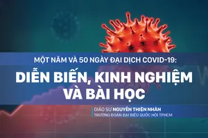 Một năm và 50 ngày đại dịch Covid-19: Diễn biến, kinh nghiệm và bài học