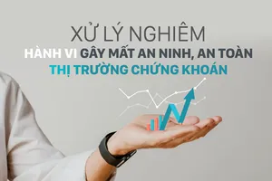 Xử lý nghiêm hành vi gây mất an ninh, an toàn thị trường chứng khoán