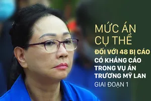 Mức án cụ thể đối với 48 bị cáo có kháng cáo trong vụ án Trương Mỹ Lan giai đoạn 1