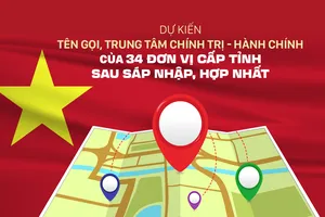 Dự kiến tên gọi và trung tâm chính trị - hành chính của 34 đơn vị cấp tỉnh sau sáp nhập