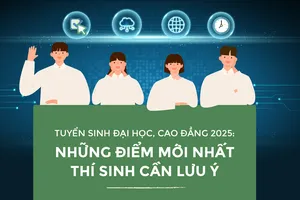 Tuyển sinh đại học, cao đẳng 2025: Những điểm mới nhất thí sinh cần lưu ý