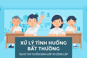 Xử lý tình huống bất thường tại kỳ thi tuyển sinh lớp 10 công lập