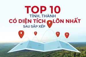 Top 10 tỉnh, thành có diện tích lớn nhất sau sắp xếp