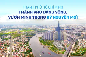 Thành lập TPHCM mới